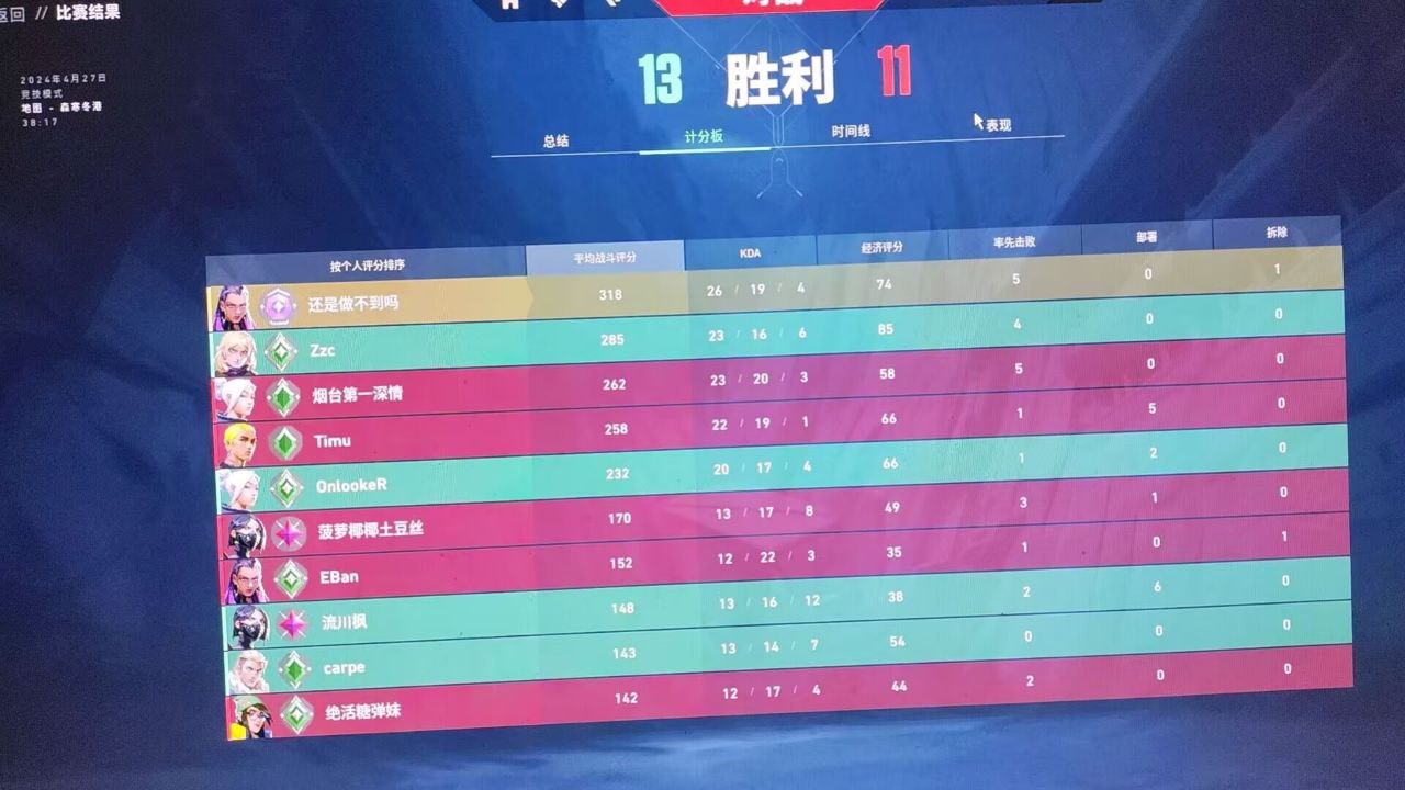 无畏契约开挂神器免费版-多模式AI瞄准雷达定位旗舰版
